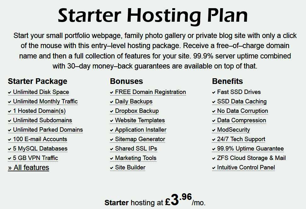 Wordpress Starter Hosting Plan Description